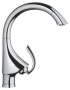 Grohe K4 33786